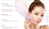 Dermal Fillers, Botox, Threads